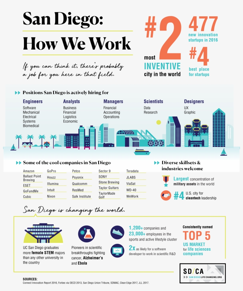 Leave A Reply Cancel Reply - Web Page, transparent png #1467235