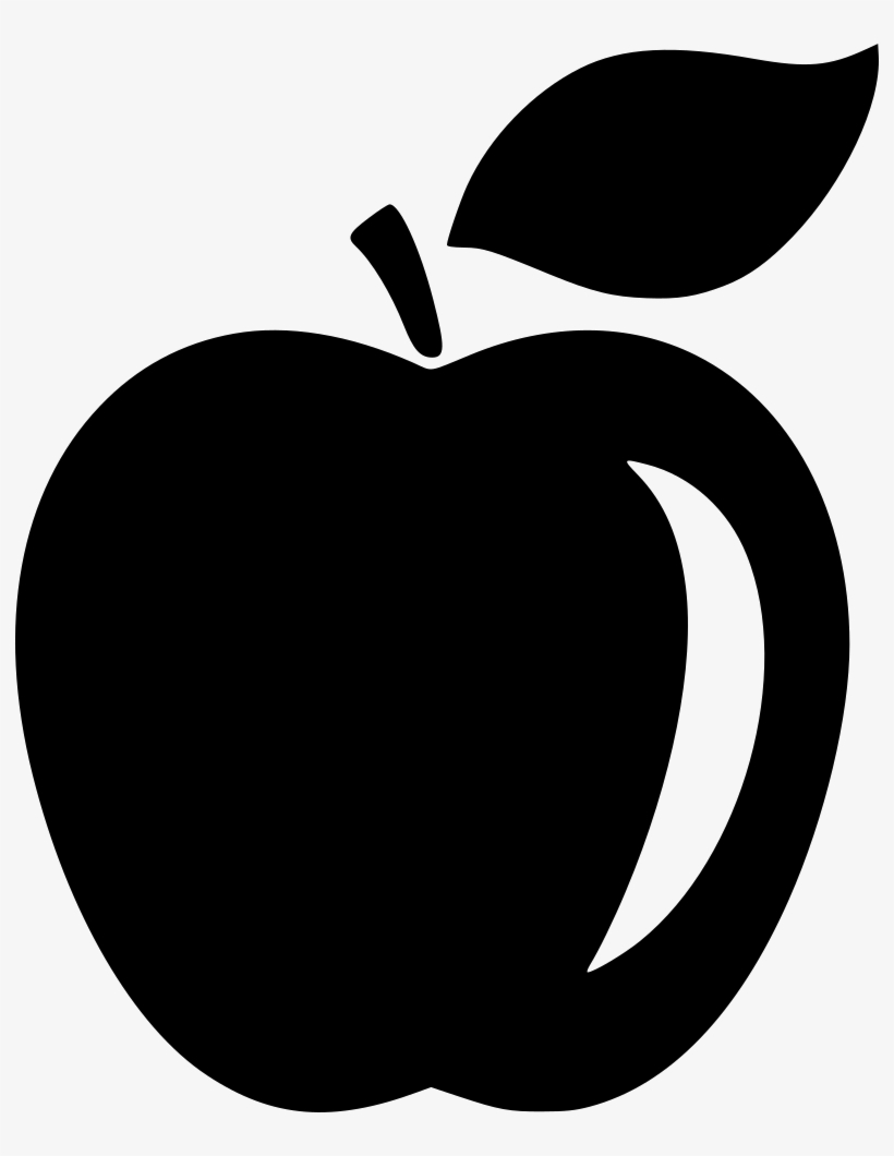 Apples Comments - Portable Network Graphics, transparent png #1469600