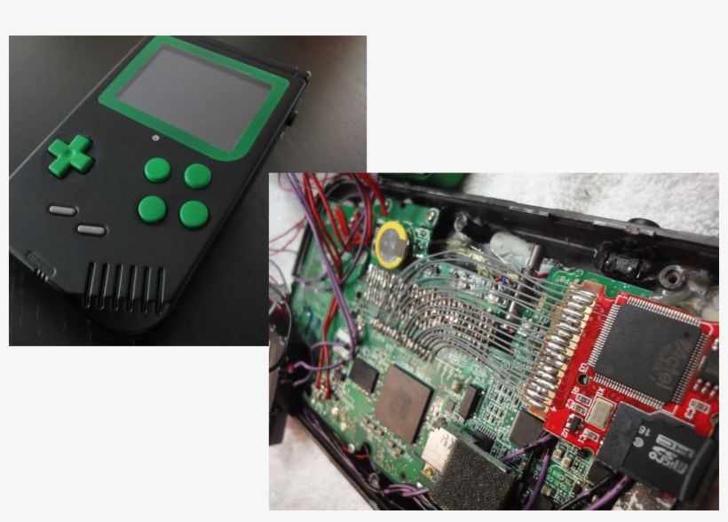 Gameboy Ds In Original Gb Case - Ultimate Consoles Fr, transparent png #1471346