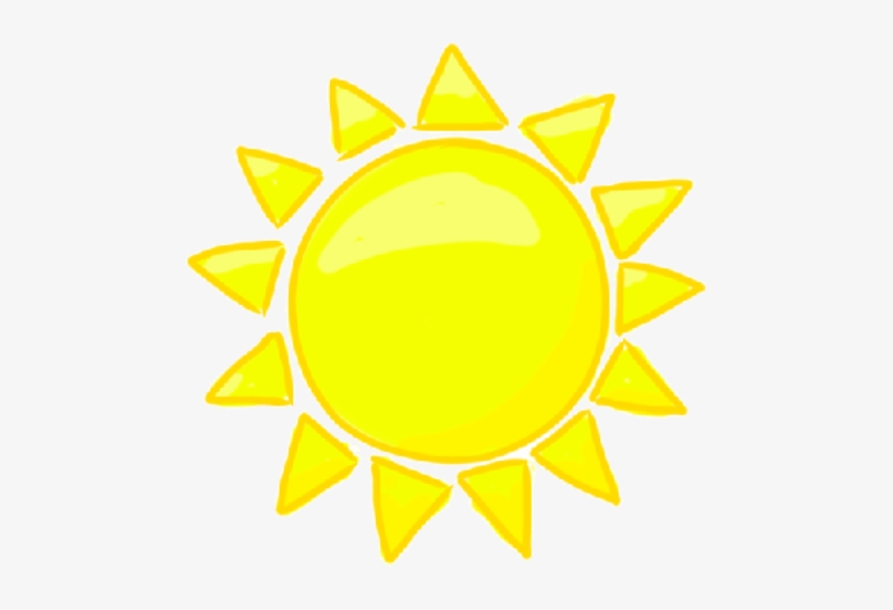 Old2 Sun Body - Wiki, transparent png #1472599