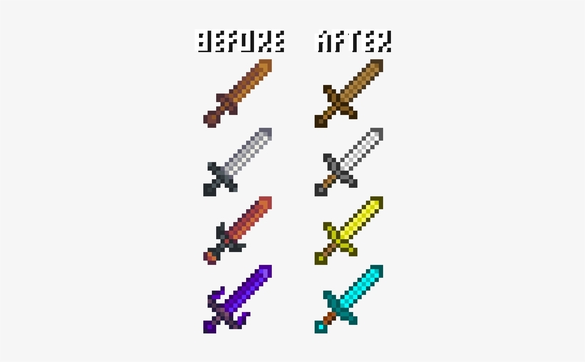 Donation Points System - Minecraft Steve Head & Diamond Sword Costume Set, transparent png #1473858