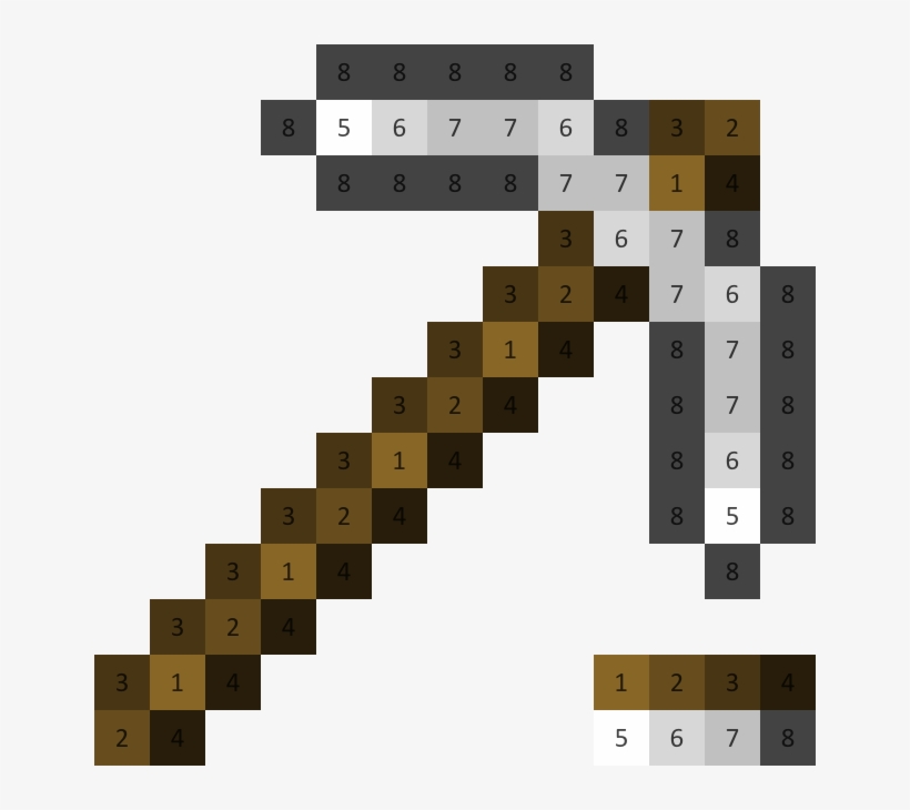 Minecraft Pickaxe Patterns By Sarrel - Moraine Lake, transparent png #1473908