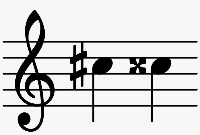 Sharp - C Sharp Music, transparent png #1474227
