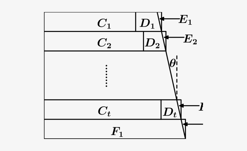 Covering Type 3 Trapezoid, transparent png #1474847