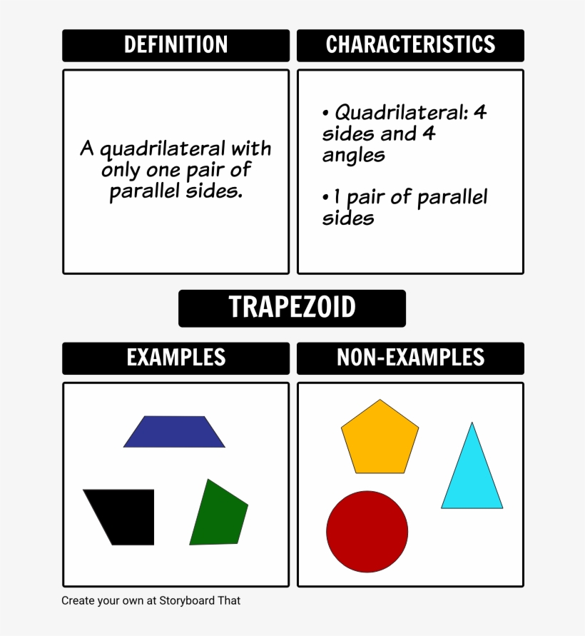 Intro To Geometry - Shapes Frayer Model, transparent png #1474891