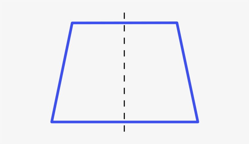 <p><strong>fig - 3 - 8 - - Trapez Desen, transparent png #1475145