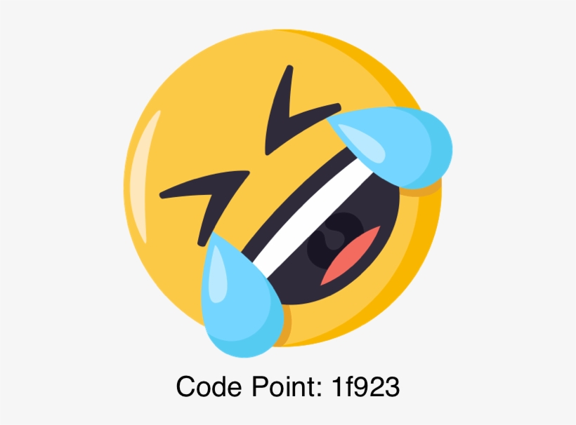 Rofl - Emoji Domain, transparent png #1481032