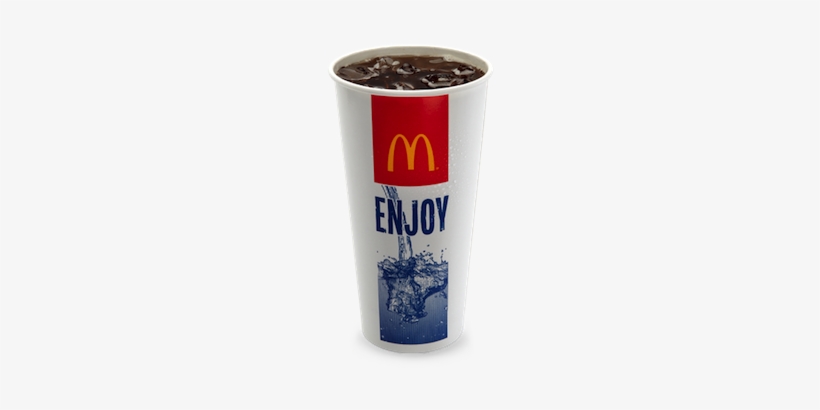 Mcdonald's Diet Coke - Mcdonalds Diet Coke, transparent png #1481291