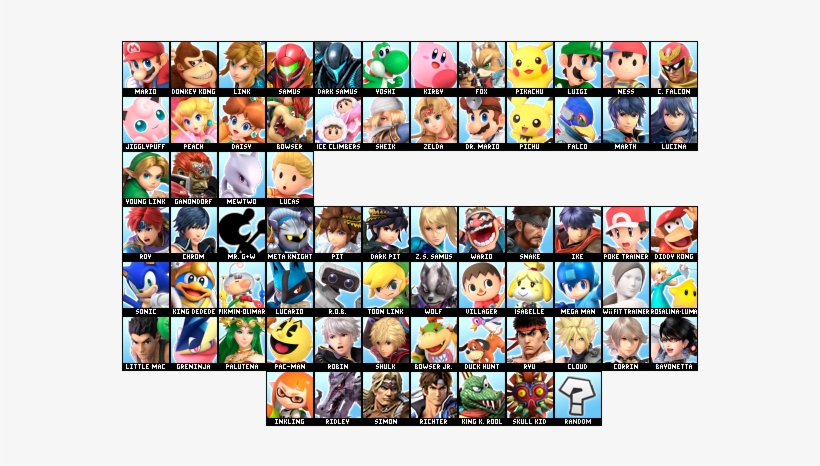 View Samegoogleiqdbsaucenao Skull Roster , - Portable Network Graphics, transparent png #1481534