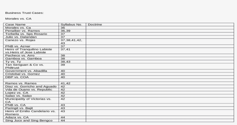 Document, transparent png #1484276