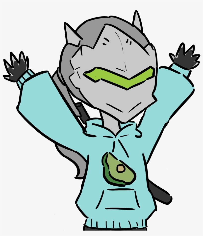 Arikadou Avocado, transparent png #1484740