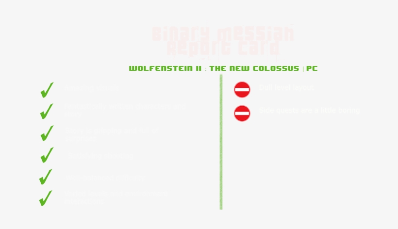 Report Card Wolfenstein - Symmetry, transparent png #1486740