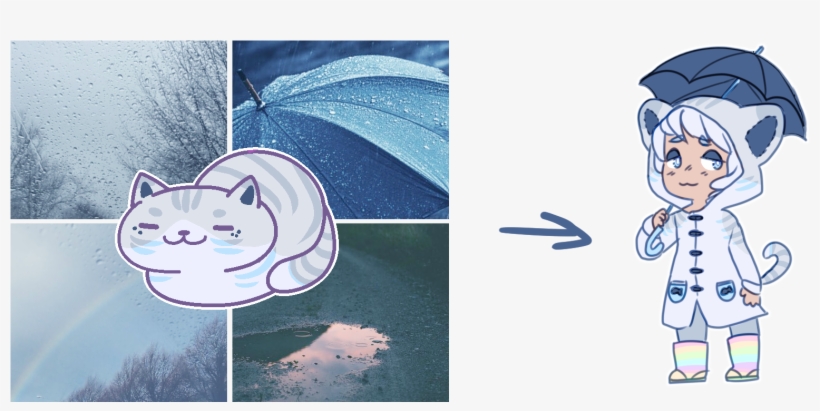 Neko Atsume Aesthetic Reveal, transparent png #1486774