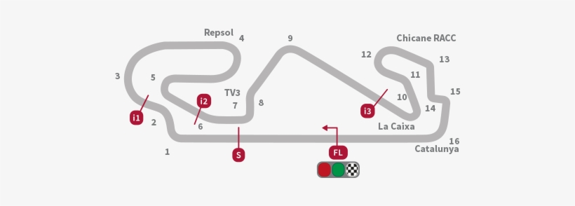 Gran Premi Monster Energy De Catalunya - Motogp Catalunya 2017 Circuito, transparent png #1488297