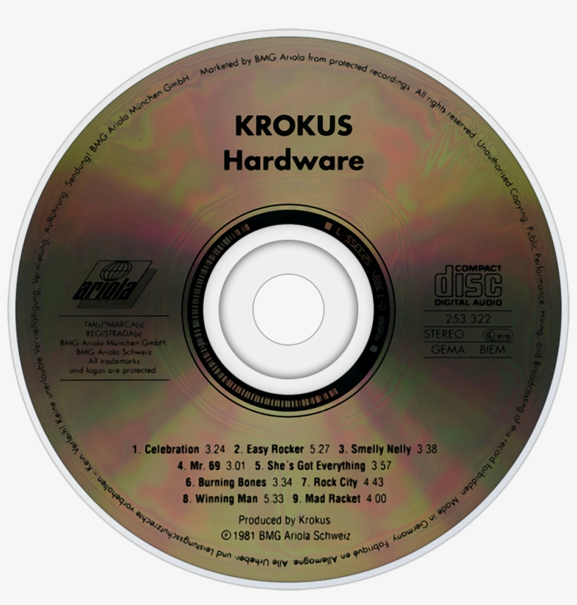 Krokus Hardware Cd Disc Image - Jets You Got It All Album, transparent png #1489482
