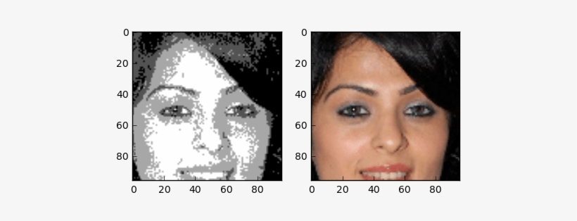 Creating Photorealistic Images With Ai And A Vintage - Pixelated Images Black And White, transparent png #1489583