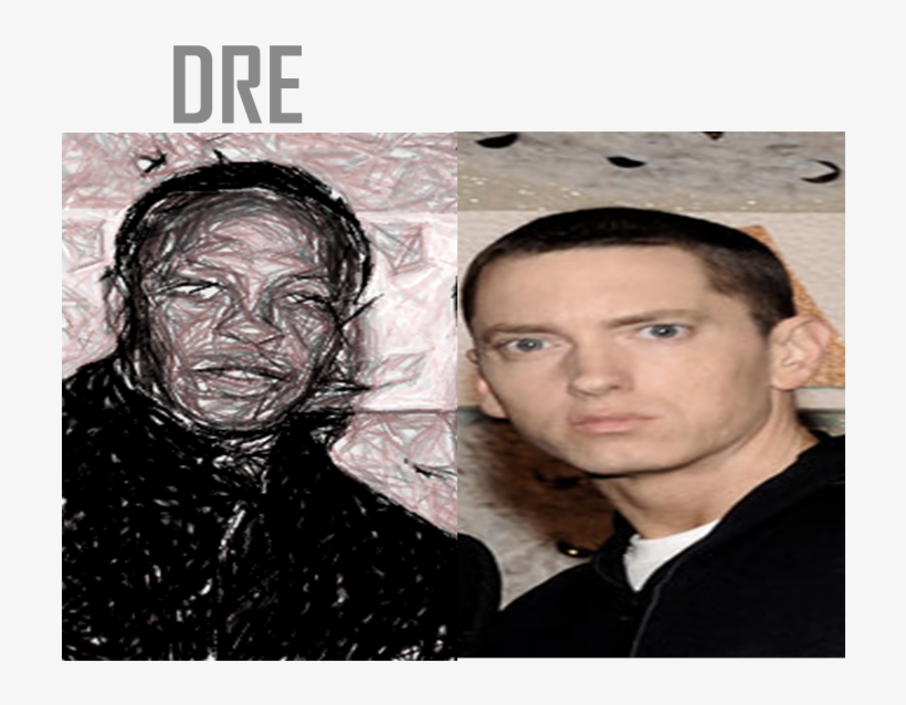 The Song 'i Need A Doctor' From Eminem And Dr - Gentleman, transparent png #1489802