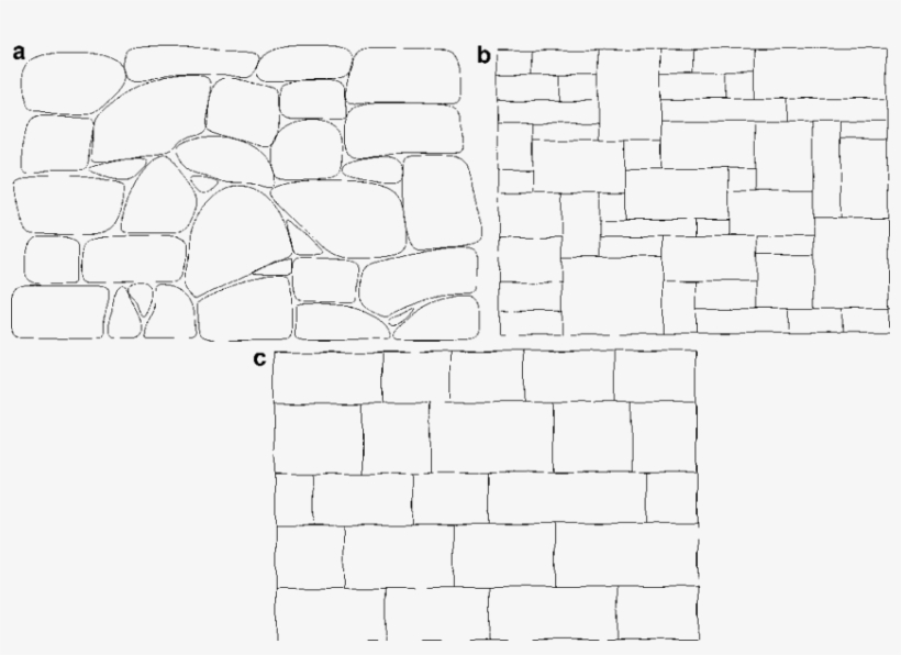 Different Kinds Of Stone Masonry - Rubble And Ashlar Masonry, transparent png #1490479