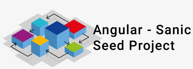 Readme - Md - Angular, transparent png #1491824