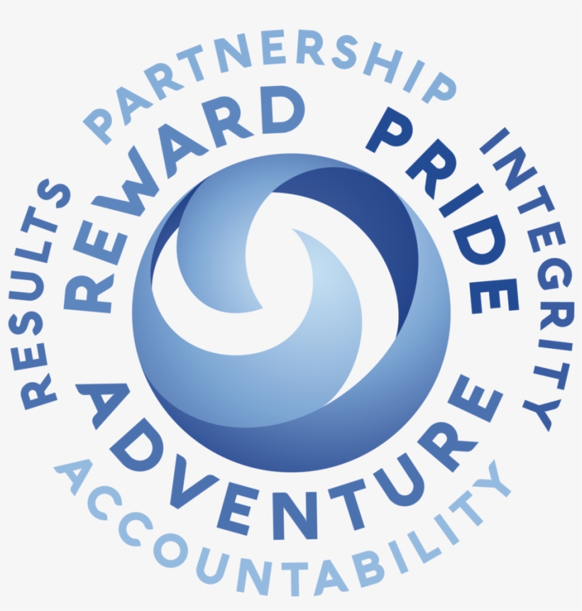 Thor Values Sign Finals-03 - Voluntary Association, transparent png #1493972