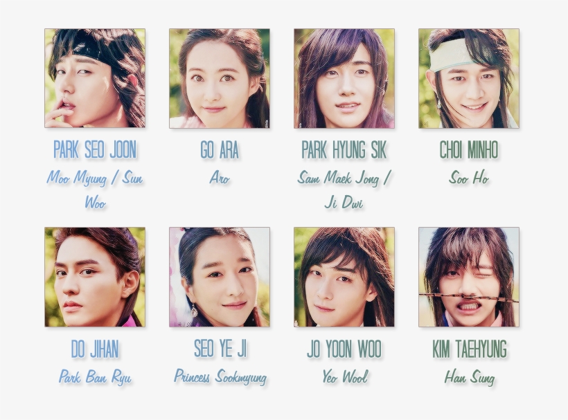 Os40yqx - Kim Sam Maek Jong, transparent png #1494061