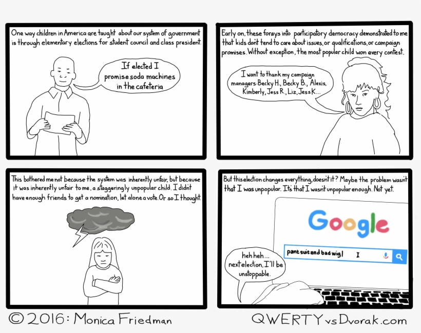 Electibility Edited-1 - Portable Network Graphics, transparent png #1494328