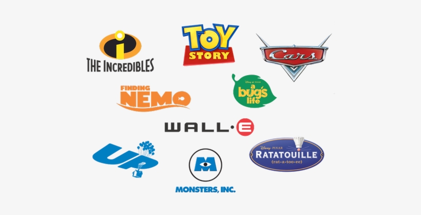 Pixar Logos - Ultimate Sticker Book: The Incredibles (ultimate Sticker, transparent png #1495877