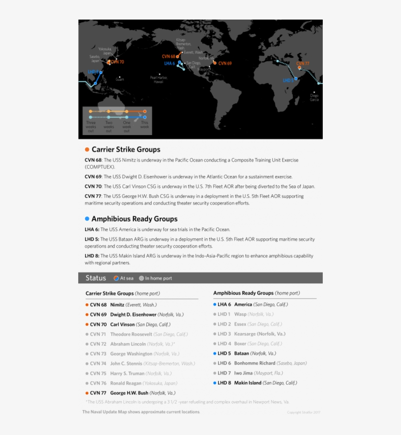 Us Deploys Two More Aircraft Carriers Toward Korean - Us Naval Update Map, transparent png #1498261