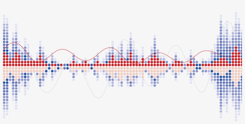 Government Research >> Iterative Voice Application - Diagram, transparent png #154827