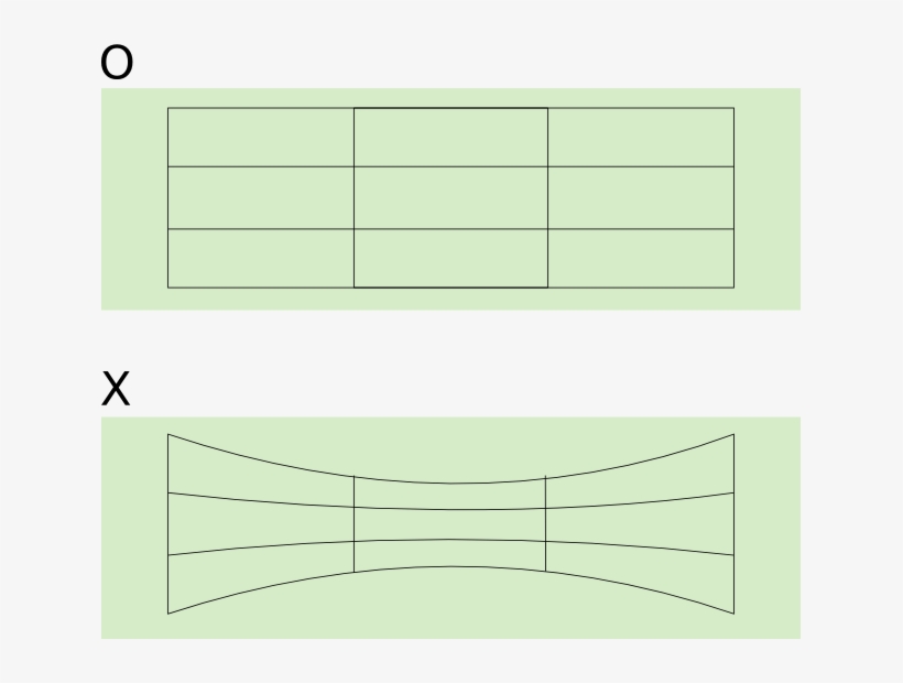 2 Types Of Panorama Image - Panorama Straight Lines, transparent png #1503080