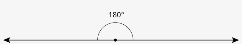 A 180∘ Angle Is Called A Straight Angle Because When - Straight Angle, transparent png #1503154