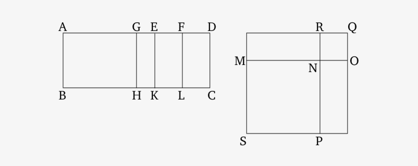 I Say That Square Root Of Area $ac$ Is The Irrational - Diagram, transparent png #1503171