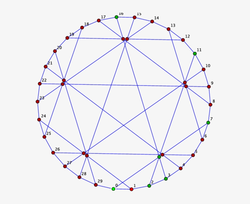 Circle, transparent png #1503489