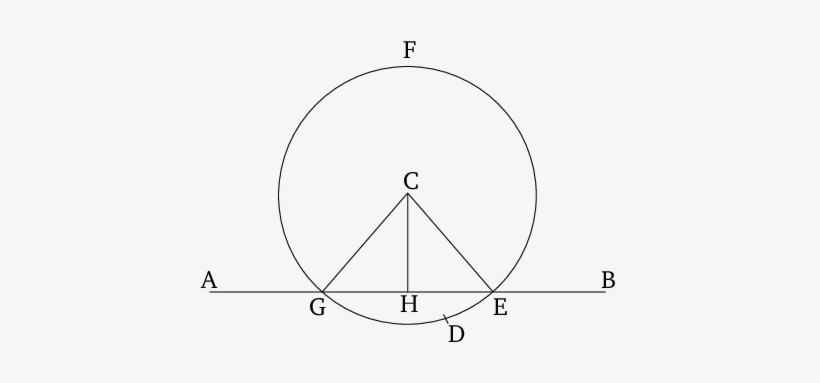 Given An Arbitrary Straight Line - Circle, transparent png #1503556