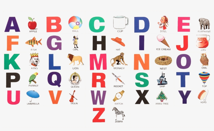 A To Z Alphabets Png Pic - Z Alphabets With Pictures Pdf, transparent png #1504748