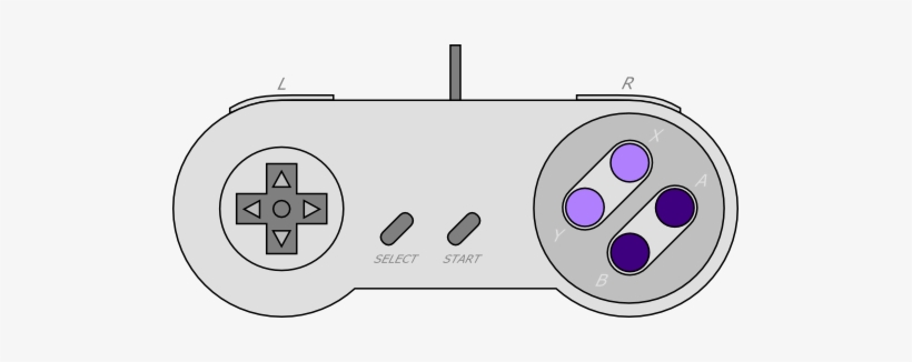 The - Keep Calm And Game, transparent png #1504950