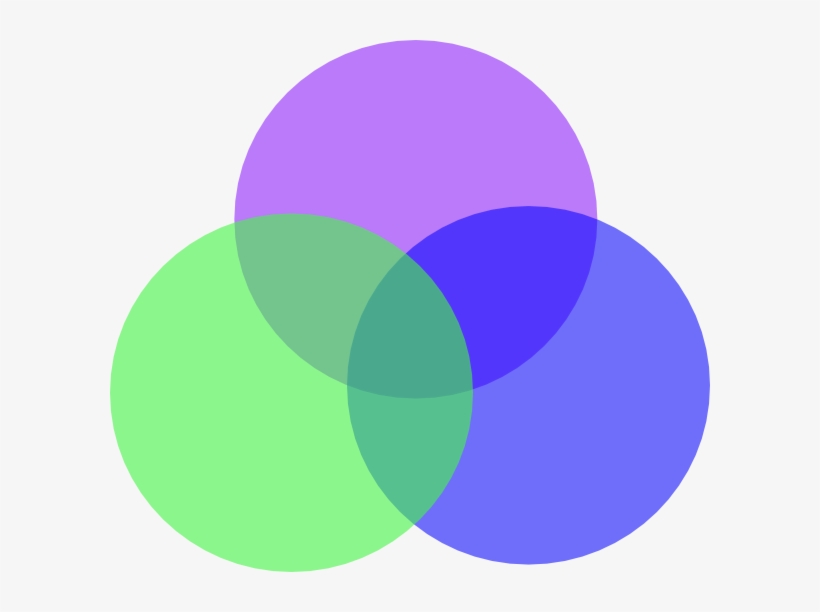 How To Set Use Overlapping Circles Clipart, transparent png #1509476