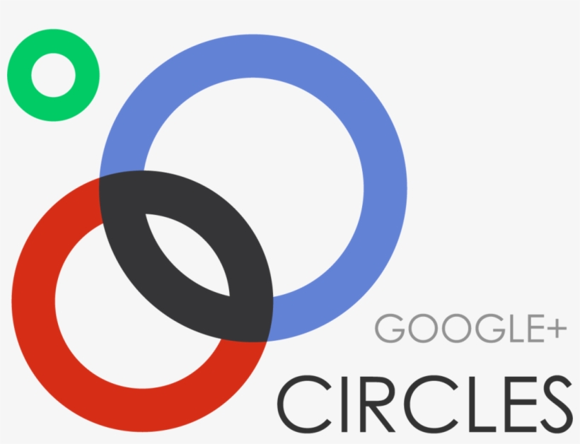 Google Plus Circles - Google Plus Circles Logo, transparent png #1509714
