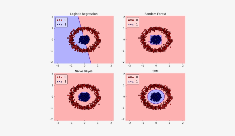 Parent Directory - Circle, transparent png #1509770