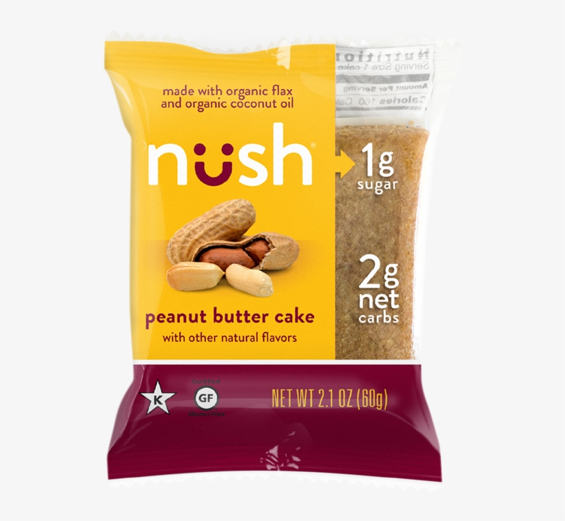 Shop - Low-carbohydrate Diet, transparent png #1514315