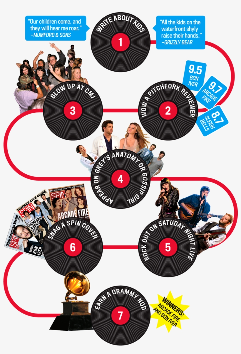 Grammy Om01sidebar Secondary - Circle, transparent png #1514825