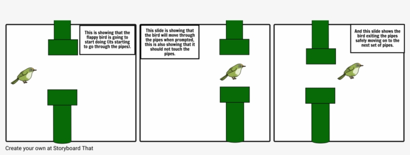 Flappy Bird - Cartoon, transparent png #1515620