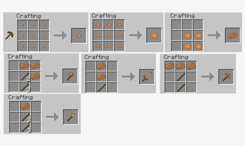 1 Wooden Plank Pretty Simple Is White Vitamin A Amp - Minecraft, transparent png #1516915