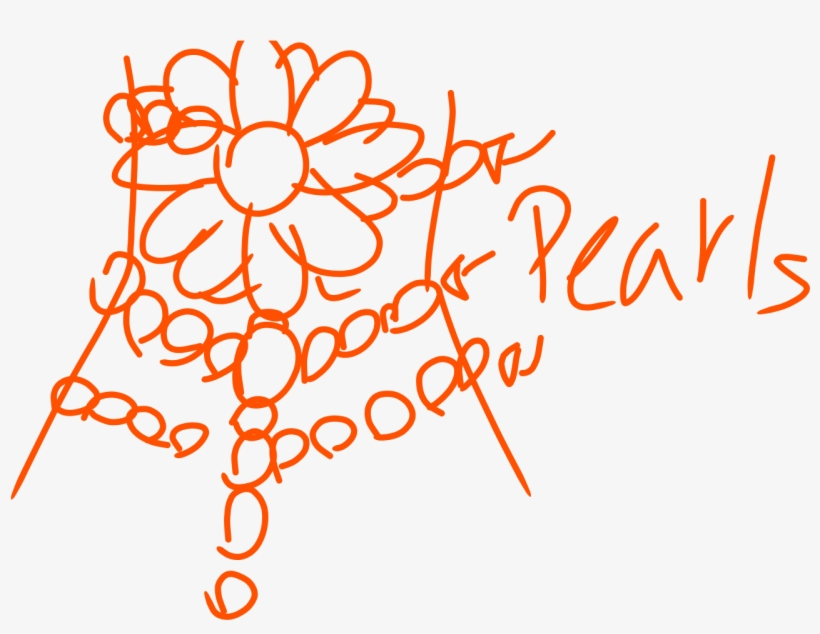 Pearl Necklace, transparent png #1519574