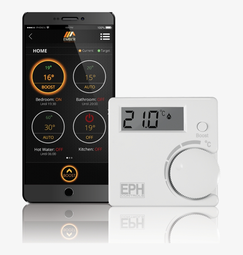 Ember From Eph Controls - Ember Smart Heating Controls, transparent png #1519752