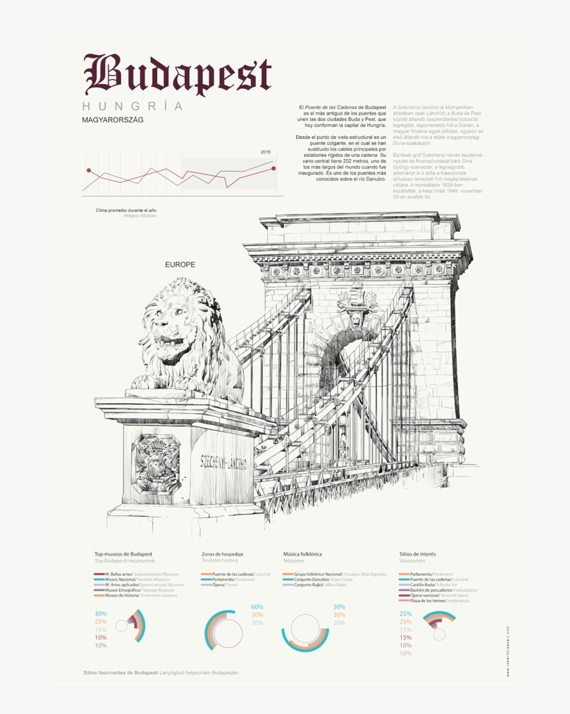 Bill Clinton For First Lady-old Blue 400 Magnets, transparent png #1522443