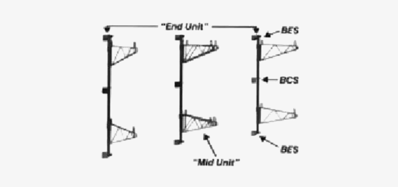 Metro Bcs Super Erecta Chrome Post-type Wall Mount, transparent png #1522828
