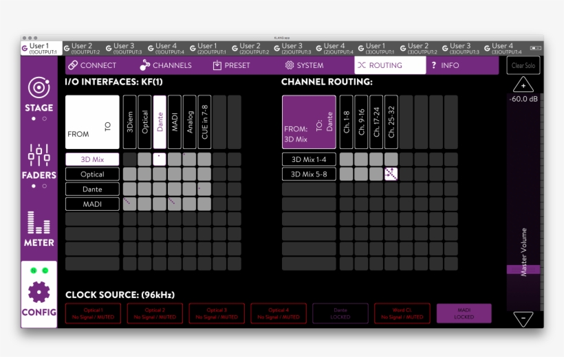 Kf1 Cue Out To Dante - Routing, transparent png #1525293