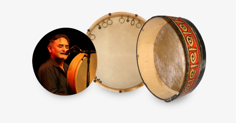 Legendary Master Percussionist And Composer - Glen Velez, transparent png #1527025