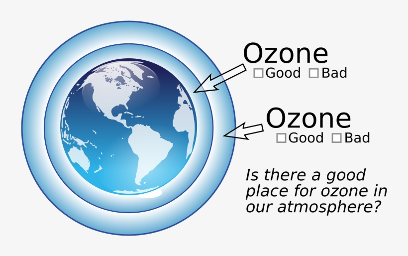 This Graphics Is Ozone In The Gorgeous About Gorgeous, - Earth's Atmosphere Clip Art, transparent png #1527182